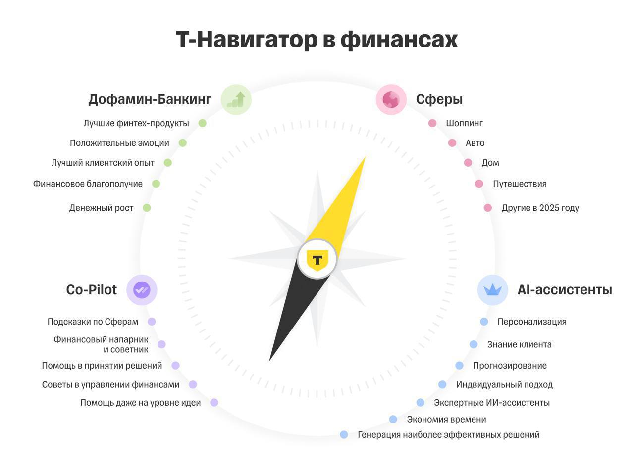 Картинка телеграм-канала @dimsmirnov175